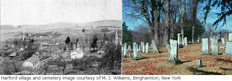 Harford Cemetery